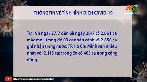 Như vậy, trong đợt dịch thứ tư từ ngày 27/4 đến thời điểm nay, hà nội đã có 813 trường hợp mắc (495 tại cộng đồng, 318 đã được cách ly), trong đó có 544 trường hợp thuộc các ổ dịch chưa qua 14 ngày. Jixuffl1ohr7m