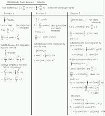 Solomon press integrationc2 worksheet b 1 f(x) ≡ 3 + 4x − x2. Integration Math100 Revision Exercises Resources Mathematics And Statistics University Of Canterbury New Zealand
