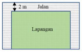 Maybe you would like to learn more about one of these? Soal Dan Pembahasan Aplikasi Soal Cerita Persamaan Dan Fungsi Kuadrat Mathcyber1997