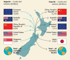 A Snapshot Of New Zealand New Zealand Statistics Nz Information New Zealand Goods And Services Market Economy