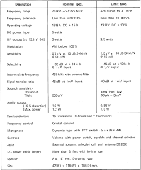 Image result for Handic 605