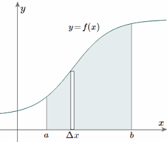 5 Centroid Of An Area By Integration