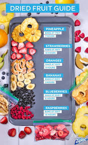 6 Dried Fruit Recipes You Can Make Without An Expensive Dehydrator Just Bake These Sweet Snacks Right In Your Oven This Dried Fruit Recipe Fruit Recipes Food