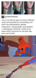 Check spelling or type a new query. My Spidey Senses Are Tingling So Do My Balls 9gag