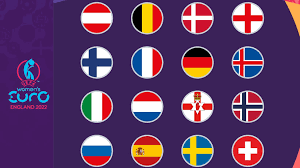 Maybe you would like to learn more about one of these? Chi Si E Qualificato A Women S Euro 2022 Calcio Femminile Italiano