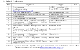 Informasi ini saya tujukan bagi anda semua yang merasa membutuhkan informasi tentang penerimaan cpns tahun 2019 ini. Inilah Jadwal Pelaksanaan Seleksi Cpns Dari Pendaftaran Hingga Pengumuman