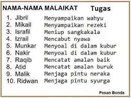 7 perkara yang dapat menerangi alam kubur · 1. Kadang Kadang Kita Ni Doa Dan Zikir Penenang Hati Jiwa Facebook