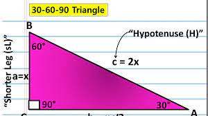 Additionally, the tool determined the last side length: A Full Guide To The 30 60 90 Triangle With Formulas And Examples Owlcation