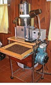 Pin On Diy Coffee Roasting
