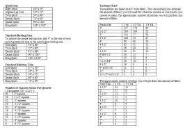 Quilt Size Reference Chart Sewing Quilt Size Charts