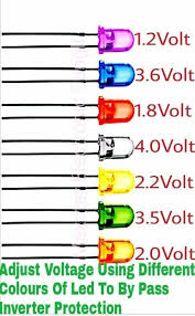Pin By Lola Bp On Electronica Electronics Basics Led Diodes Diy Electronics