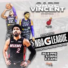 Check out the latest news below for more on his current fantasy value. Gabe Vincent Ivan Rabb Earns Nba G League Honors Simply Basketball