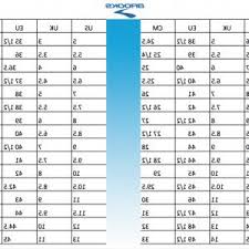 Cute Under Armour Shoes Size Conversion Chart Digibless