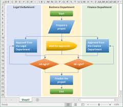 Dynamic Flow Chart Design In Powerpoint Patient Flow Chart