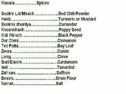You would definitely need the ability to communicate in foreign languages to understand the mind and context of that other. Masala Spices Translate In To English From Urdu Youtube