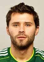 Peter Lowry career stats, height and weight, age