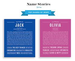 Jac lynn, jac klynn, jac klyn 1▼, jac kleen from american element. Name Stories Name Stories Twitter