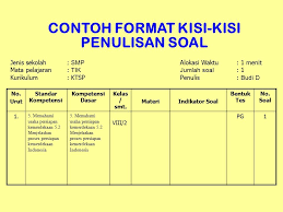We would like to show you a description here but the site won't allow us. Contoh Kisi Kisi Soal Sejarah Indonesia Kelas X