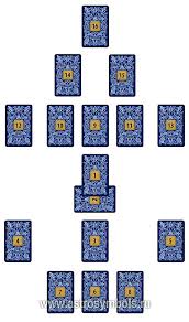 гадание картах ленорман на переезд в другой страну бесплатно Rasklad Pereezd Rasklady Taro Taro Karty Taro