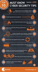 Cyber Security 10 Must Know Tips Cybersecurity Hacking Databreach Cyber Security Education Cyber Security Computer Security