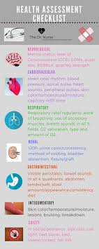 Health Assessment Checklist Nursingschool Nurse Rn Nursing Nurses Nursingstudent Resources Study Nursing School Survival Nurse Online Nursing Schools