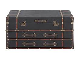 Vintage army green trunk coffee table by reaspire on etsy, $239.99: 10 Best Trunk Coffee Tables