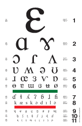 Eye Charts