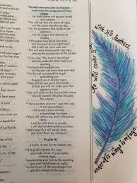 Pin On Bible Journaling Ideas