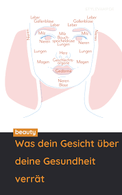 was dein gesicht uber deine gesundheit verrat gesundheit gesicht frisuren tipps