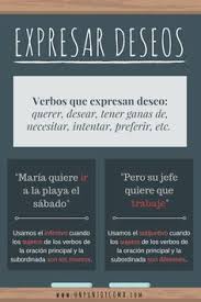 Expresar Deseos Verbos En Espanol Hablar Espanol El Subjuntivo