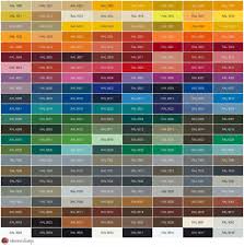 15 unbiased jotun ral colour chart download