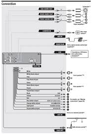 Many good image inspirations on our. Upgrades Wiring Help Need To Turn On The Premium Amp 2006 Honda Civic Forum