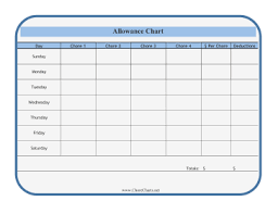 Printable Allowance Charts Chart With Deductions The