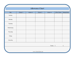 printable allowance charts chart with deductions the