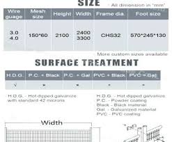 screen mesh sizes ropedia info