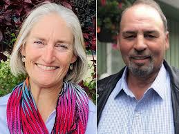 House District 2 Candidate Questionnaire, Part 1