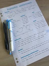 Some Of My Business Management Notes Studygram Studyblr Studynotes Notes Notes Inspiration College Notes Business Management
