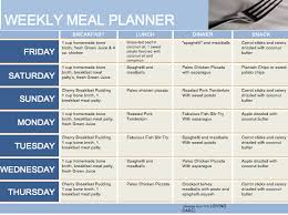 Here Is My Week 1 Meal Plan From My Thyroid Healing Enjoy