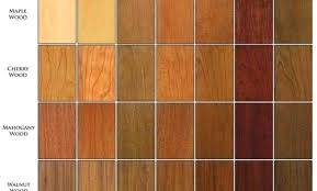 rust oleum wood stain colors ikeafurniture co