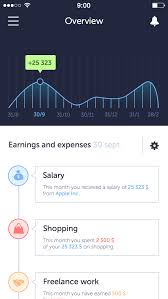 Dribbble Overview Statistics Png By Erdal Bejtula App Design User Experience Design User Interface