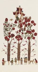 The Beautiful And Frightening Art Of Marcel Dzama Art Contemporary Art Conceptual Drawing