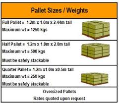 pallet size chart