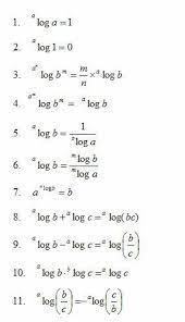 Pin On Math Formula Chart