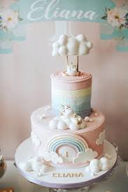 We did not find results for: Unicorn Rainbow Cake Best Customized Kids Birthday Cake In Dubai Caketalk Ae