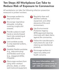 Per eeoc guidelines, an employer may disclose this information to a public health agency without violating confidentiality obligations. Https Www Michigan Gov Documents Leo Leo Miosha C19 Workplace Guidelines Employee 690396 7 Pdf