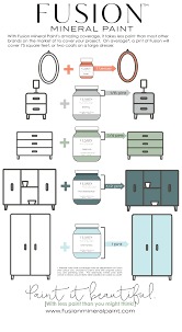 The major paint manufacturers each provide an online calculator aimed at helping consumers decide how much paint they need. How Many Square Feet Can A Quart Of Paint Cover Visual Motley