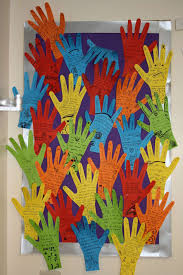 Year 6 Class Rrs Rights And Responsibility Board Charter Display Classroom Displays Class Displays Resource Classroom