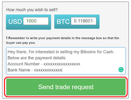 Excited to go shopping with your hard earned bitcoins but don't know how to cash them out? How To Withdraw Bitcoins Through The Localbitcoins Platform
