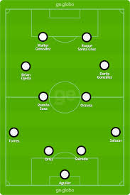 Recent 5 matches where played clube de regatas do flamengo: Dthuvaelhlg8gm