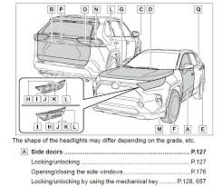 Dashboard height adjustment dial, 2. 2019 Toyota Rav4 Hybrid Owners Manual